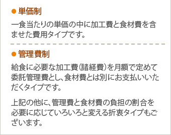 ● 単価制 一食当たりの単価の中に加工費と食材費を含ませた費用タイプです。 ● 管理費制 給食に必要な加工費（諸経費）を月額で定めて委託管理費とし、食材費とは別にお支払いいただくタイプです。 上記の他に、管理費と食材費の負担の割合を必要に応じていろいろと変える折衷タイプもございます。